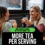 Detox Tea
