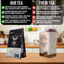 Jasmine Tea - Revival Tea Company