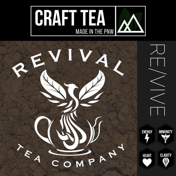 Energy Tea Kit - Revival Tea Company